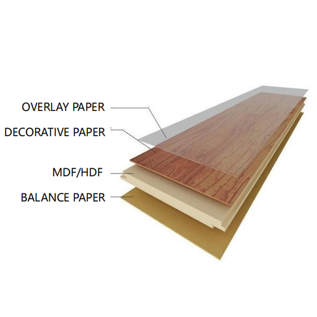 8mm laminate flooring.jpg