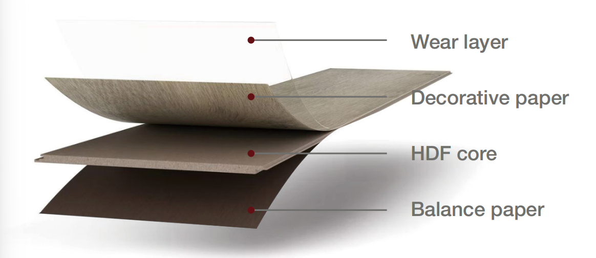 Waterproof laminate flooring water submersion test in Darby Flooring factory